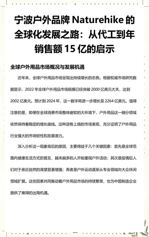 从代工到年销15亿 宁波户外品牌Naturehike的全球化进阶之路